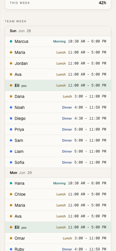 The same phone scrolled to the team's week — everyone's shifts, grouped by day.
